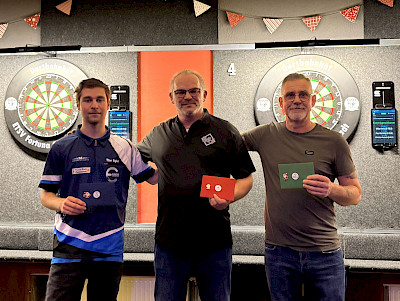 Gewinner des 4. Turniers